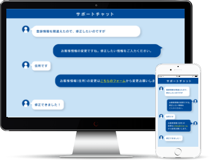 チャット応対ソリューションイメージ