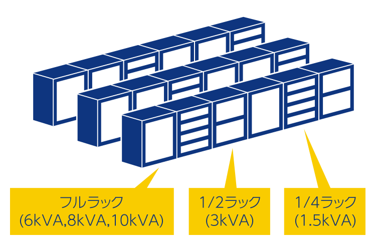 フルラック　1/2ラック　1/4ラック