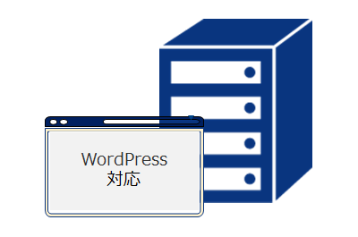 Webサービス（WordPress対応）