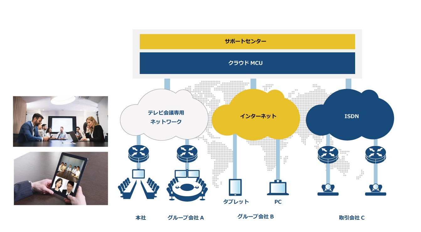 協力会社との連携強化