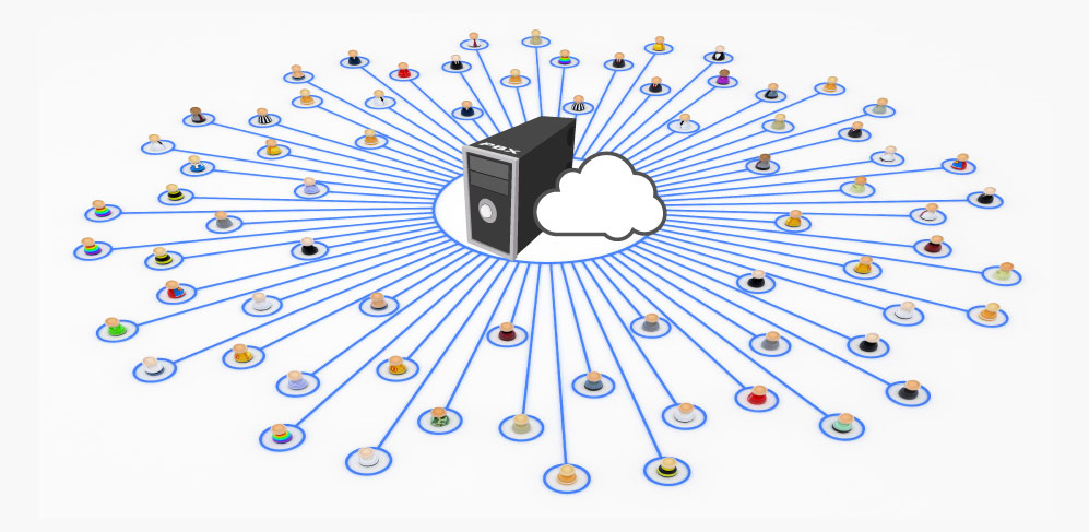 PBXが向いている会社