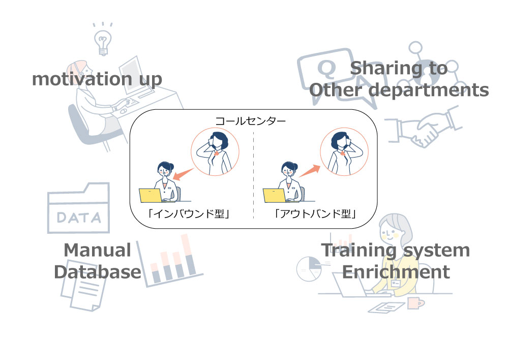 ”コールセンター運営で気をつけるべきポイントとは”の画像①
