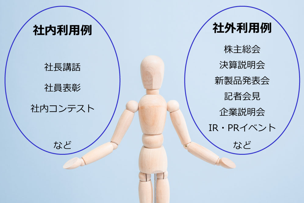 ”ウェビナーツールとは?機能やビジネスにおける利用用途を解説”の画像③